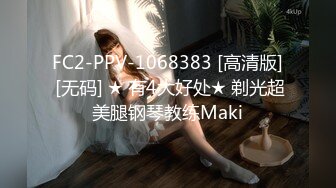 FC2-PPV-1068383 [高清版] [无码] ★ 有4大好处★ 剃光超美腿钢琴教练Maki