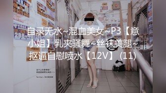 自录无水~混血美女~P3【意小姐】乳夹骚舞~丝袜美腿~抠逼自慰喷水【12V】 (11)