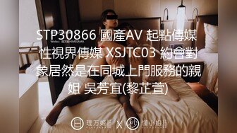 STP30866 國產AV 起點傳媒 性視界傳媒 XSJTC03 約會對象居然是在同城上門服務的親姐 吳芳宜(黎芷萱)